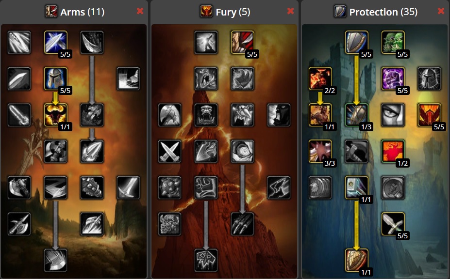 Talent allocation for Sword & Board Warrior PvE Tank Build