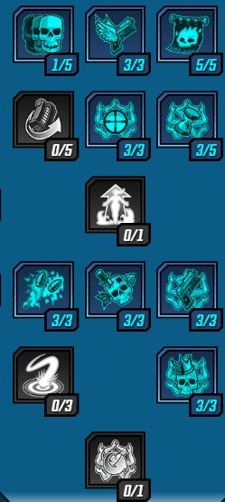 Amara Elemental DPS Mysical Assault Tree